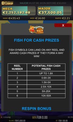 Fish For Cash Prizes