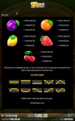 Low Value Symbols Paytable