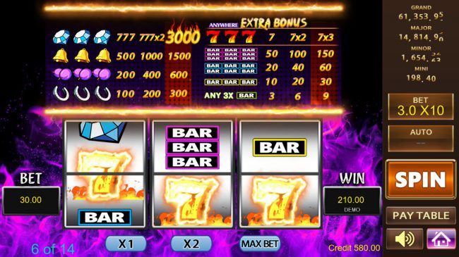 Free Spins Retriggered