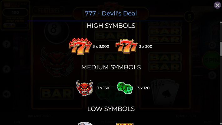 High Value Symbols Paytable