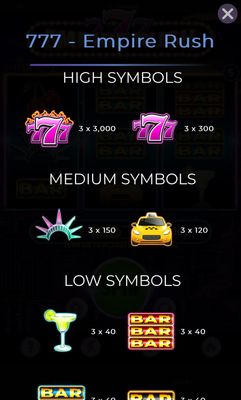 High Value Symbols Paytable