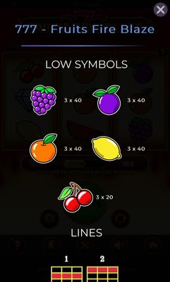 Low Value Symbols Paytable