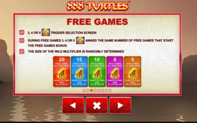 Free Spins Bonus Game Rules