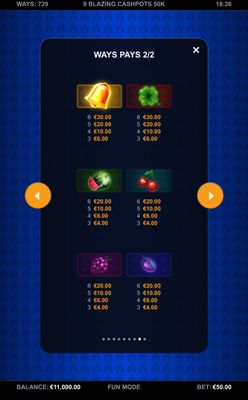 Low Value Symbols Paytable