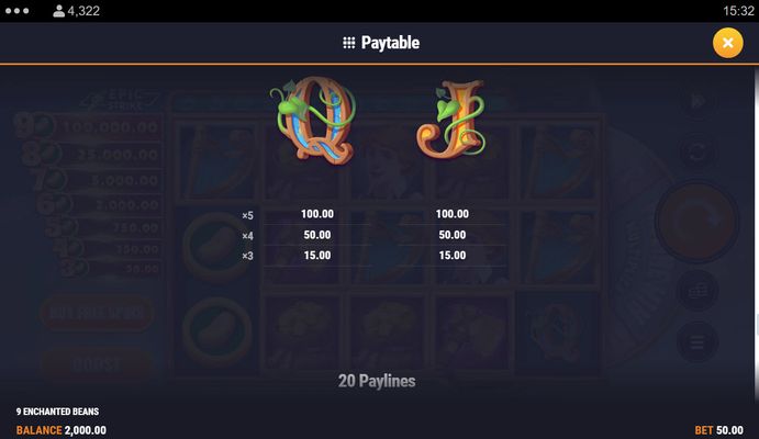 Low Value Symbols Paytable 2