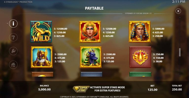 Paytable - High Value Symbols