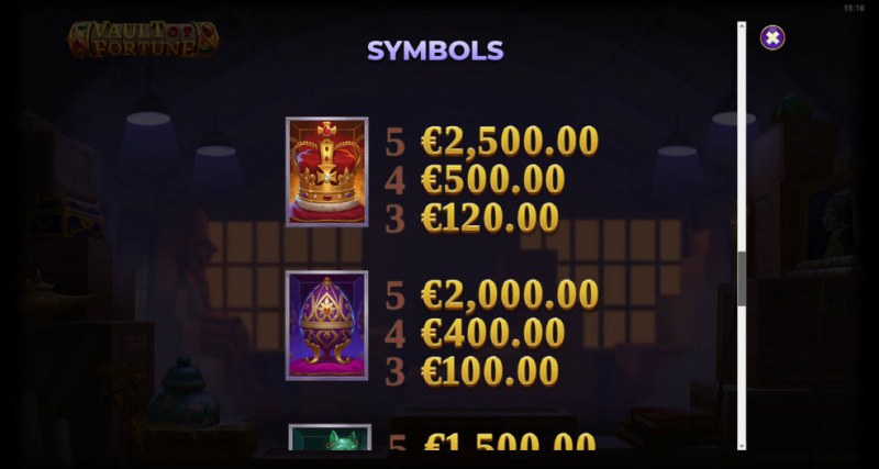 Paytable - High Value Symbols