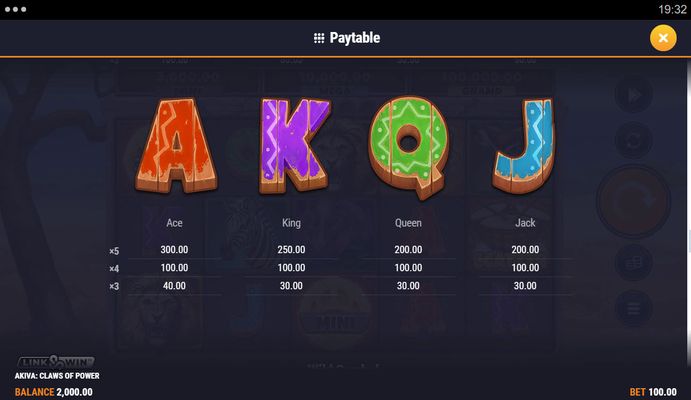 Low Value Symbols Paytable