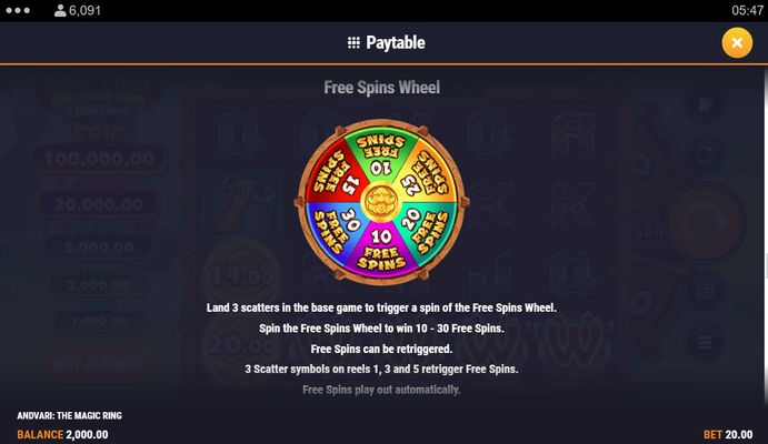 Free Spins