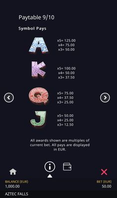 Low Value Symbols Paytable