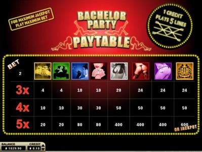 Slot game symbols paytable