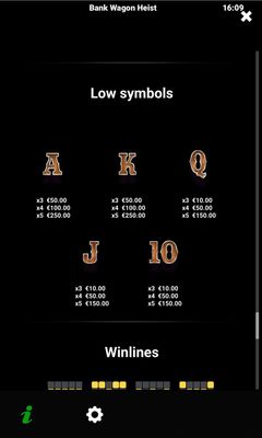 Low Value Symbols Paytable