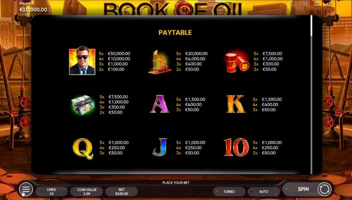 Paytable