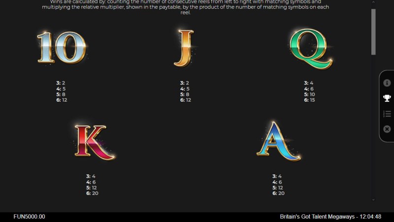 Low Value Symbols Paytable