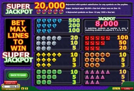 Slot game symbols paytable