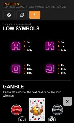 Low Value Symbols Paytable