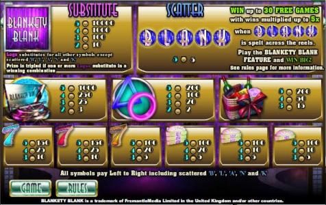 slot game symbols paytable