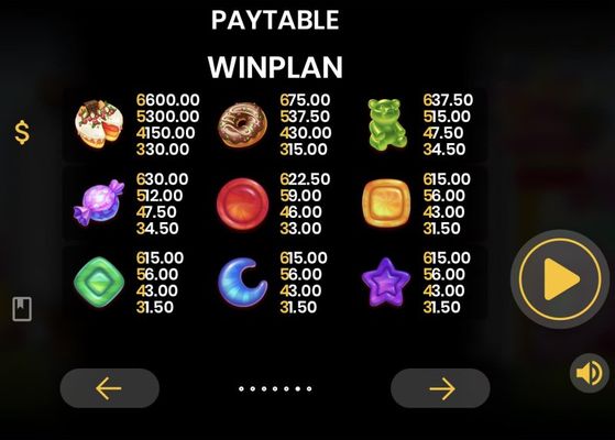 Paytable