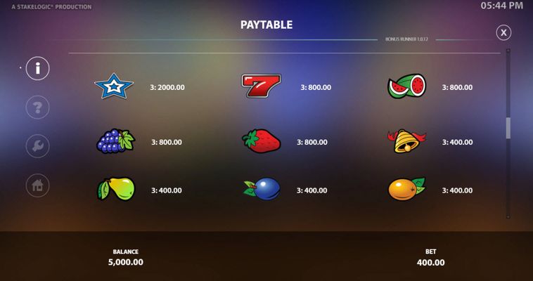 Paytable