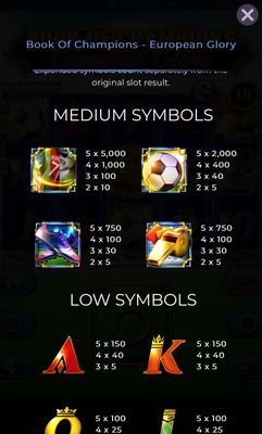 Medium Value Symbols Paytable