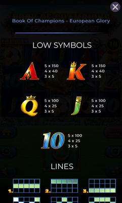 Low Value Symbols Paytable