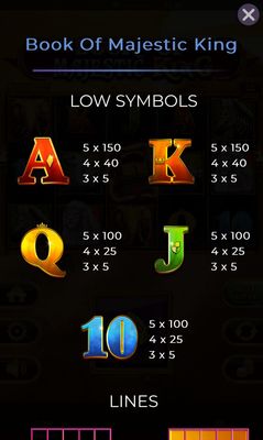 Low Value Symbols Paytable