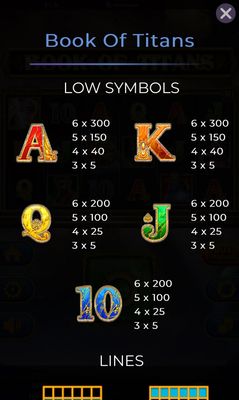 Low Value Symbols Paytable