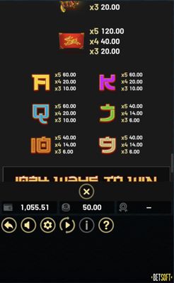 Low Value Symbols Paytable