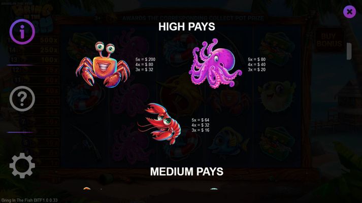 High Value Symbols Paytable