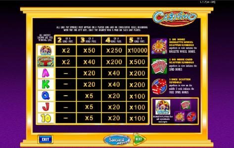 slot game symbols paytable