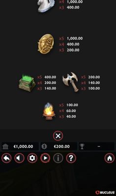 Low Value Symbols Paytable