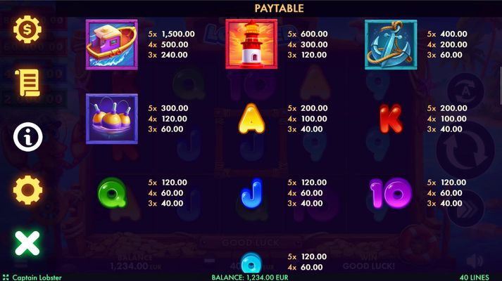 Paytable