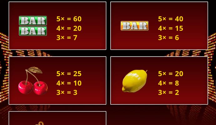 Medium Value Symbols Paytable