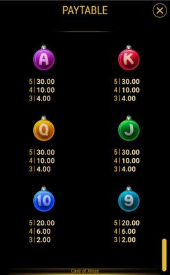 Low Value Symbols Paytable