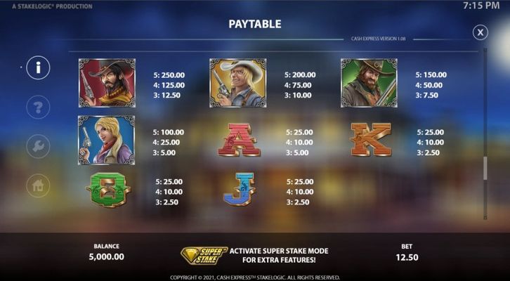 Paytable