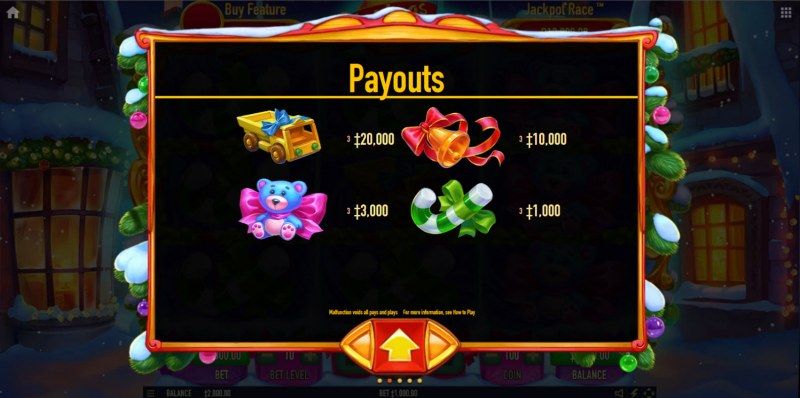 Paytable