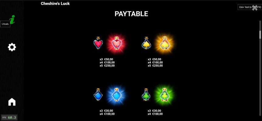 Low Value Symbols Paytable