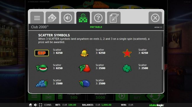 Scatter Symbol Rules