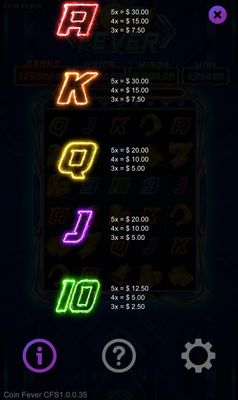 Low Value Symbols Paytable