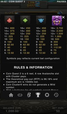 Low Value Symbols Paytable