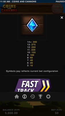 Low Value Symbols Paytable 3