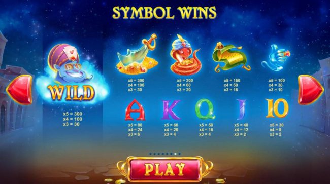 Slot game symbols paytable