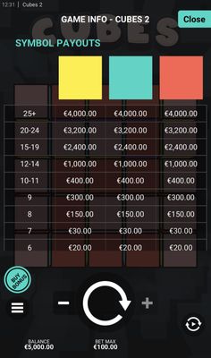 Low Value Symbols Paytable