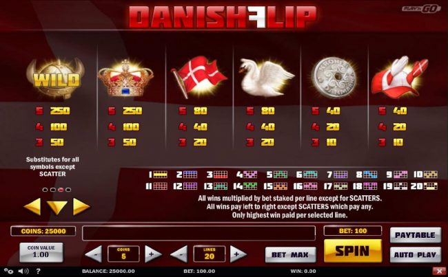 High value slot game symbols paytable