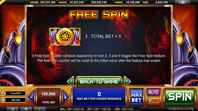 Free Spins Rules