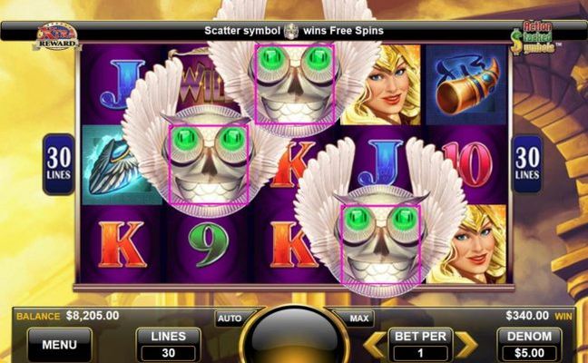 Scatter symbol wins free spins