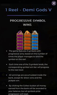 Progressive Symbol Wins