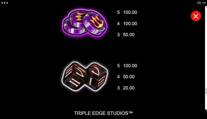 Medium Value Symbols Paytable