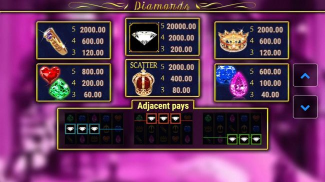 Slot game symbols paytable