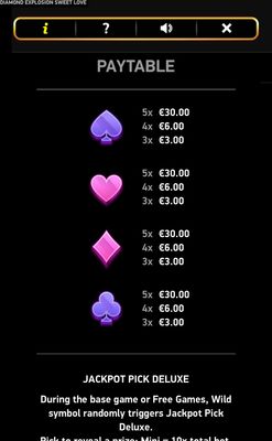 Low Value Symbols Paytable